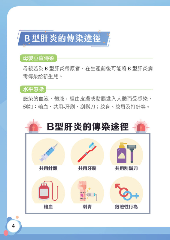 B肝 衛教手冊圖片