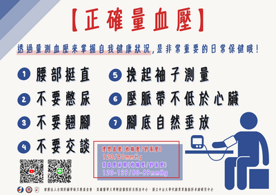 正確量血壓圖片
