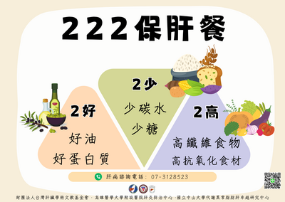 222保肝餐圖片
