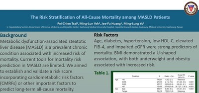 Pei-Chien Tsai圖片