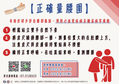 正確量腰圍圖片