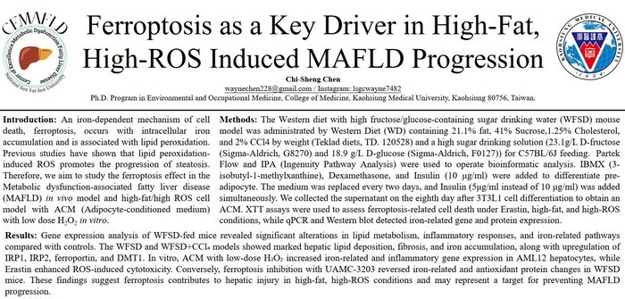 Chi-Sheng Chen圖片