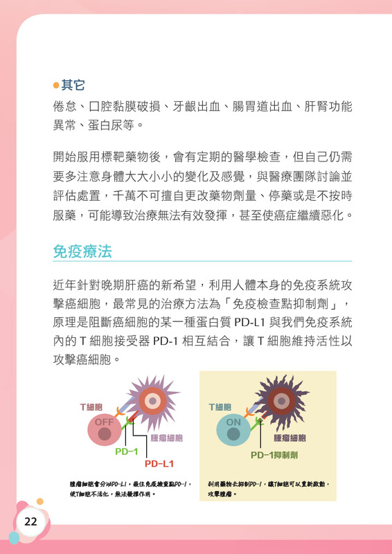 肝癌 衛教手冊圖片