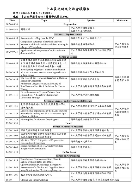 【活動消息】2023年2月5日 中山長庚研究交流會議圖片