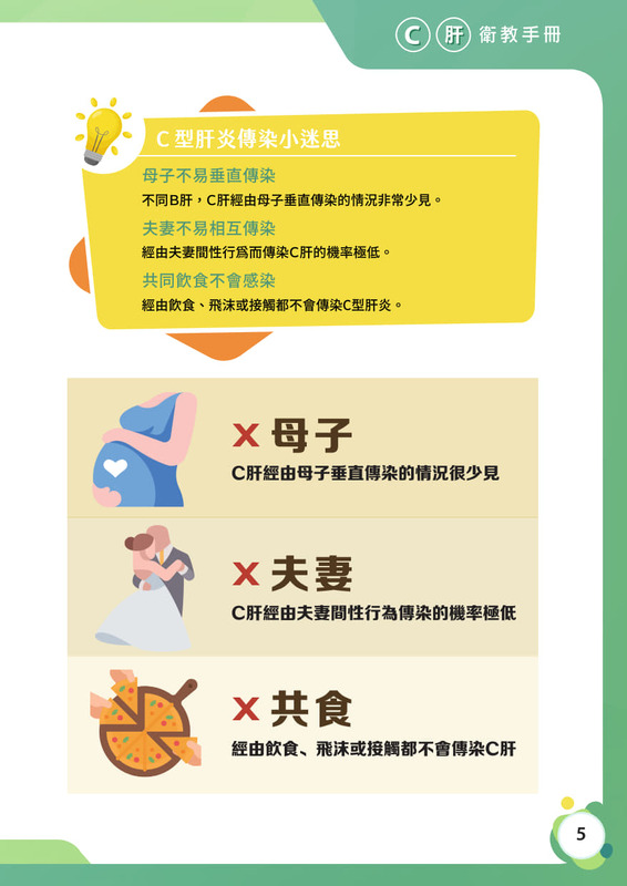C肝 衛教手冊圖片