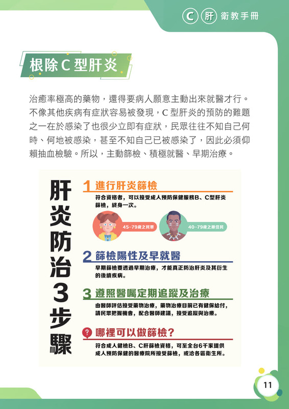 C肝 衛教手冊圖片